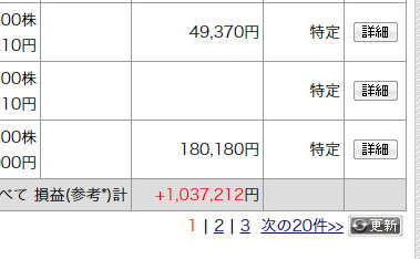 資産形成におすすめのサービス